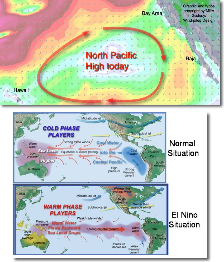 El Nino NPH.jpg